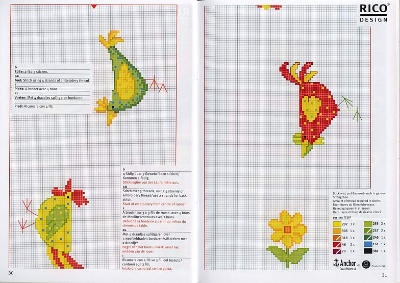 Schema punto croce Galline 06