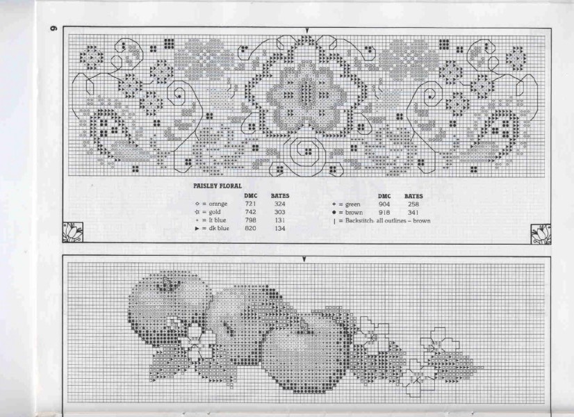 Schema punto croce Meele