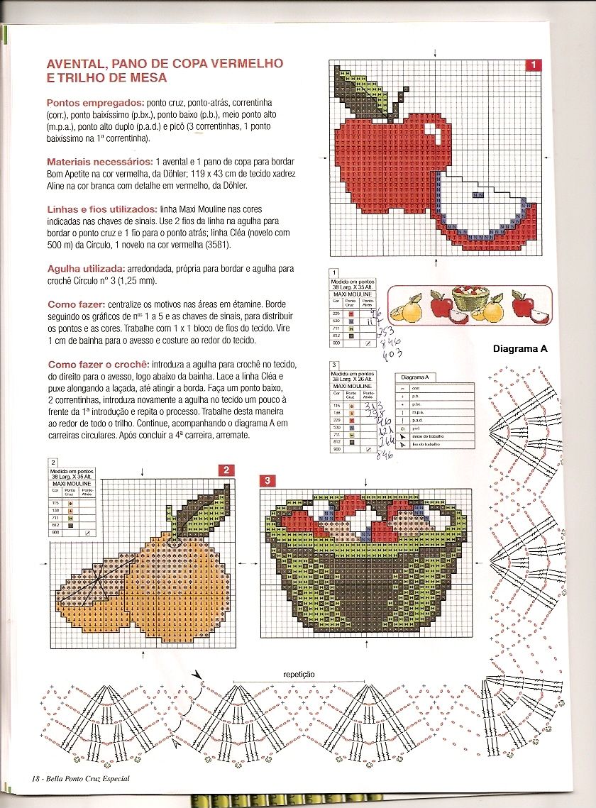 Schema punto croce Mele E Arance 02