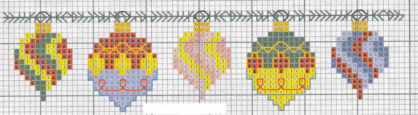 Schema punto croce Palle Natale