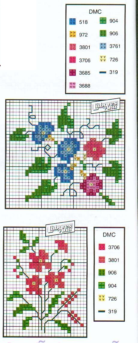 Schema punto croce Pequenas Flores 05