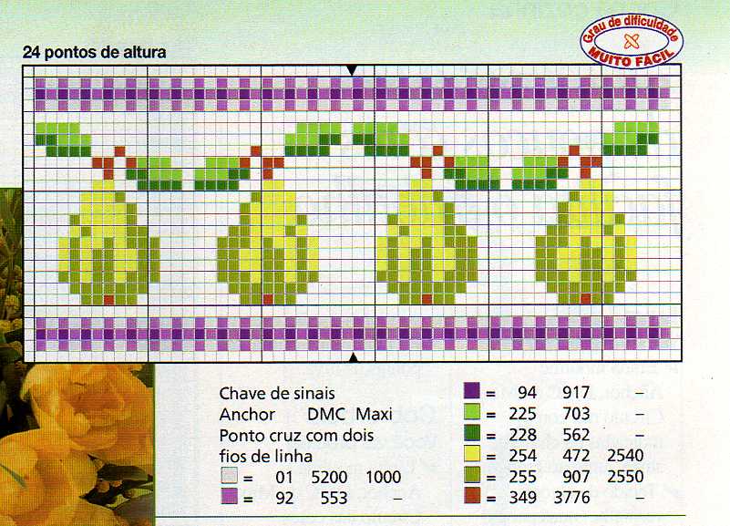 Schema punto croce Pere Verdi