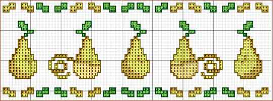 Schema punto croce Piccole Pere