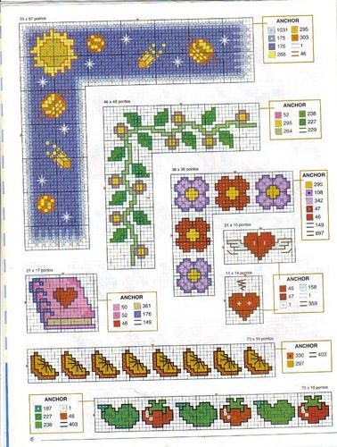 Schema punto croce Piccoli Frutti