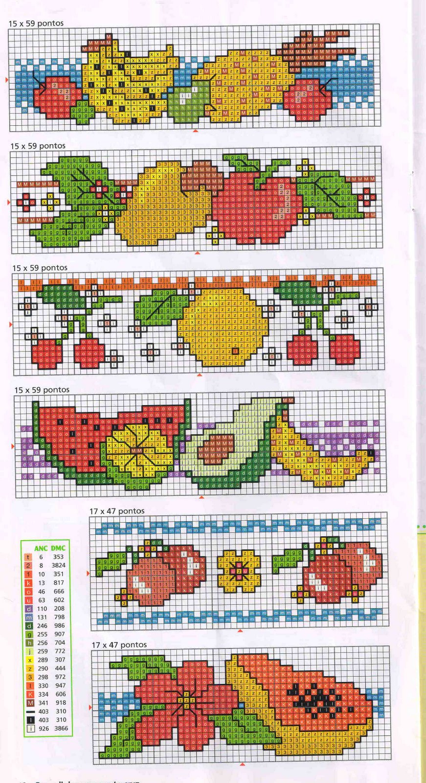 Schema punto croce Piccoli Frutti 04