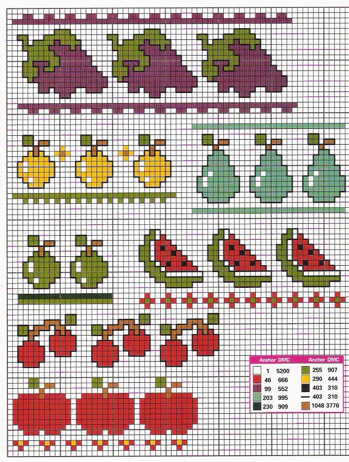 Schema punto croce Piccoli Frutti 06