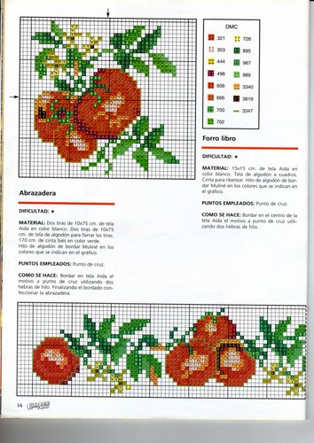 Schema punto croce Pomodori Con Foglie 01