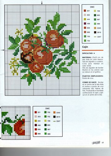 Schema punto croce Pomodori Con Foglie 02