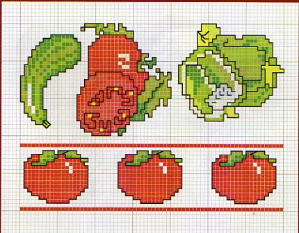 Schema punto croce Pomodori Peperoni Zucchina