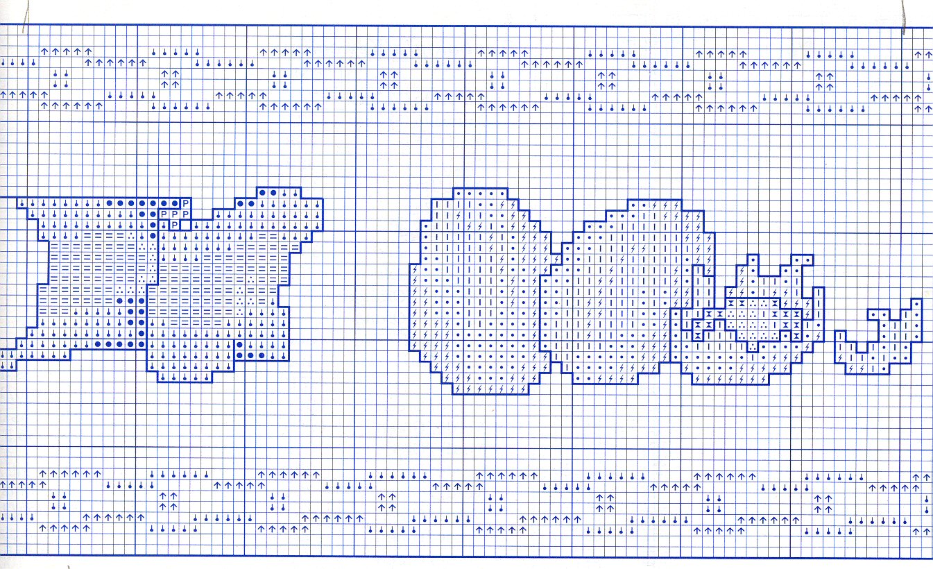 Schema punto croce Ricette 10