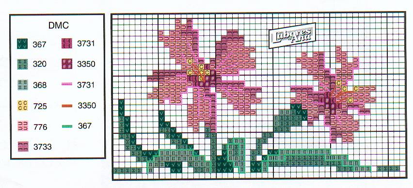 Schema punto croce Rosa 03