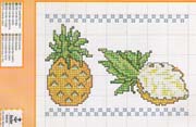 Schema punto croce Ananas