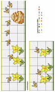 Schema punto croce Api Su Fiori