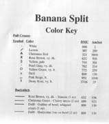 Schema punto croce Banana Split 02