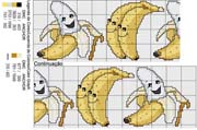 Schema punto croce Banane Sorridenti
