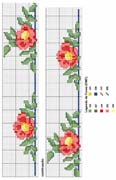 Schema punto croce Fiori Arancio 02