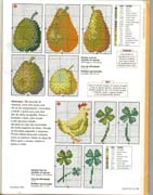 Schema punto croce Pere Varie