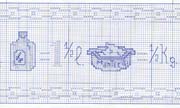 Schema punto croce Ricette 13