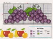 Schema punto croce Uva 03