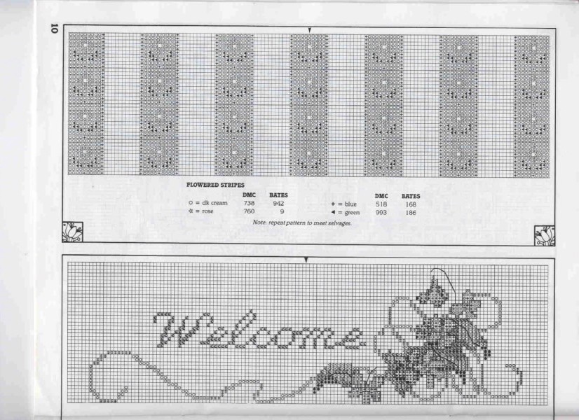 Schema punto croce Welcome Fiori