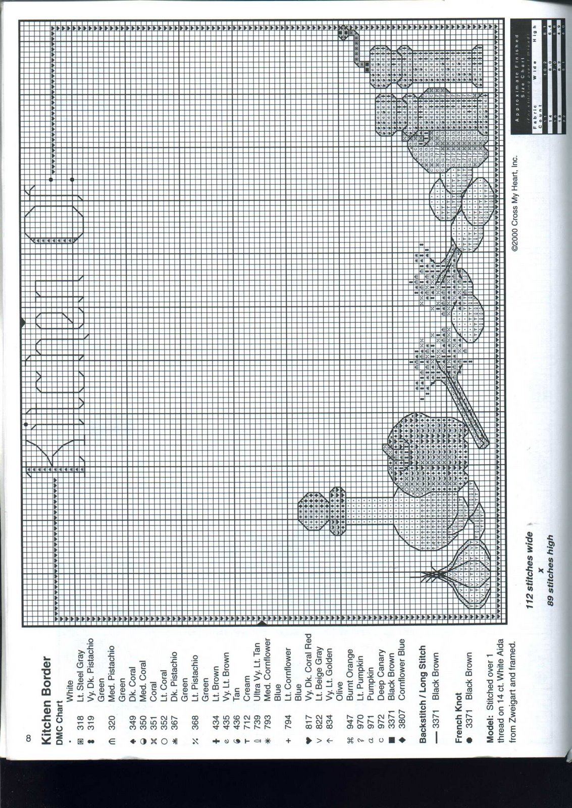 Schema punto croce Whats Your Sign 09