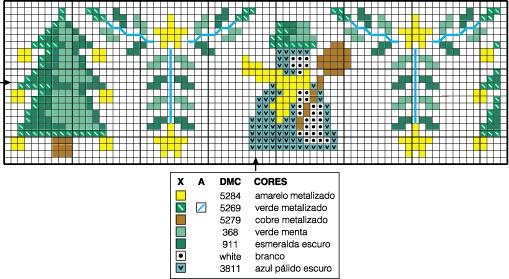 Schema punto croce Motivo 3