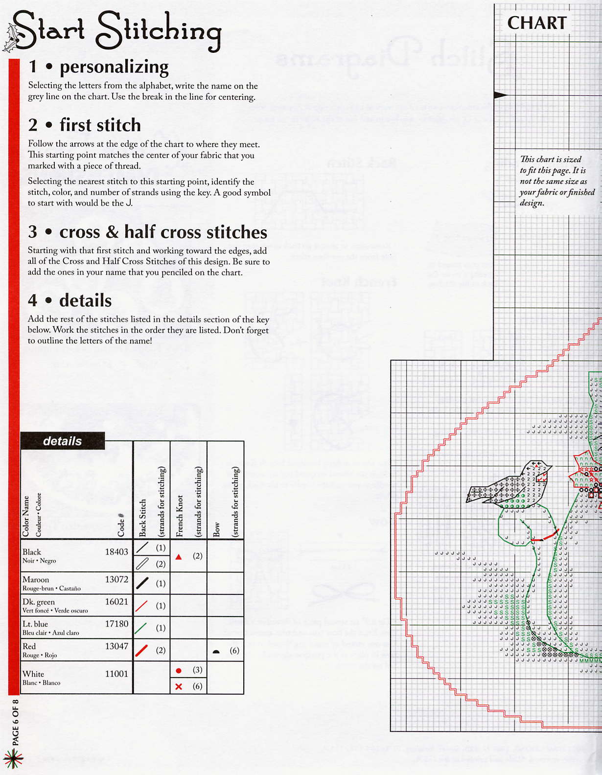 Schema punto croce Babbonatale Omino 1c