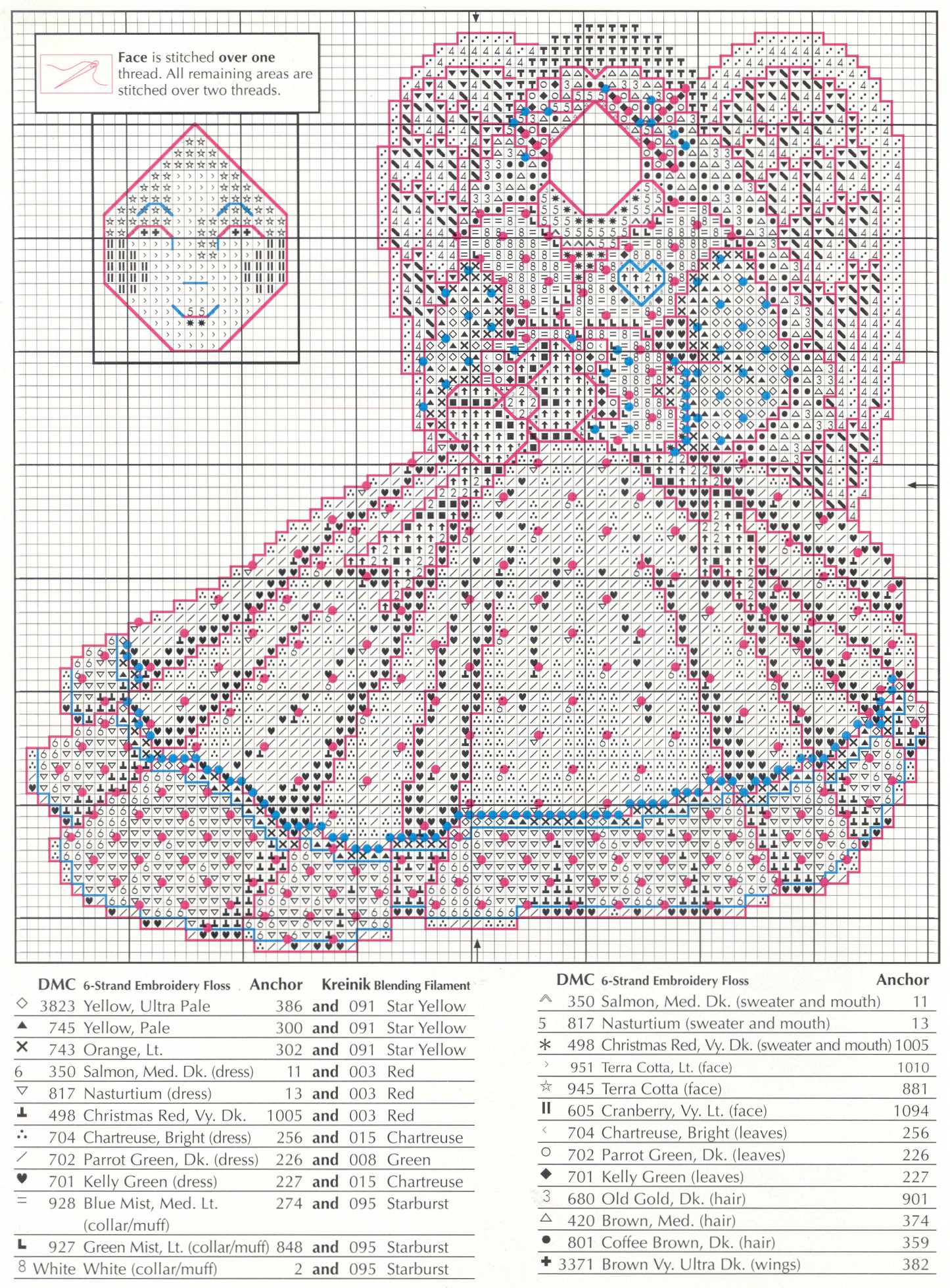 Schema punto croce Calza Angelo 3b