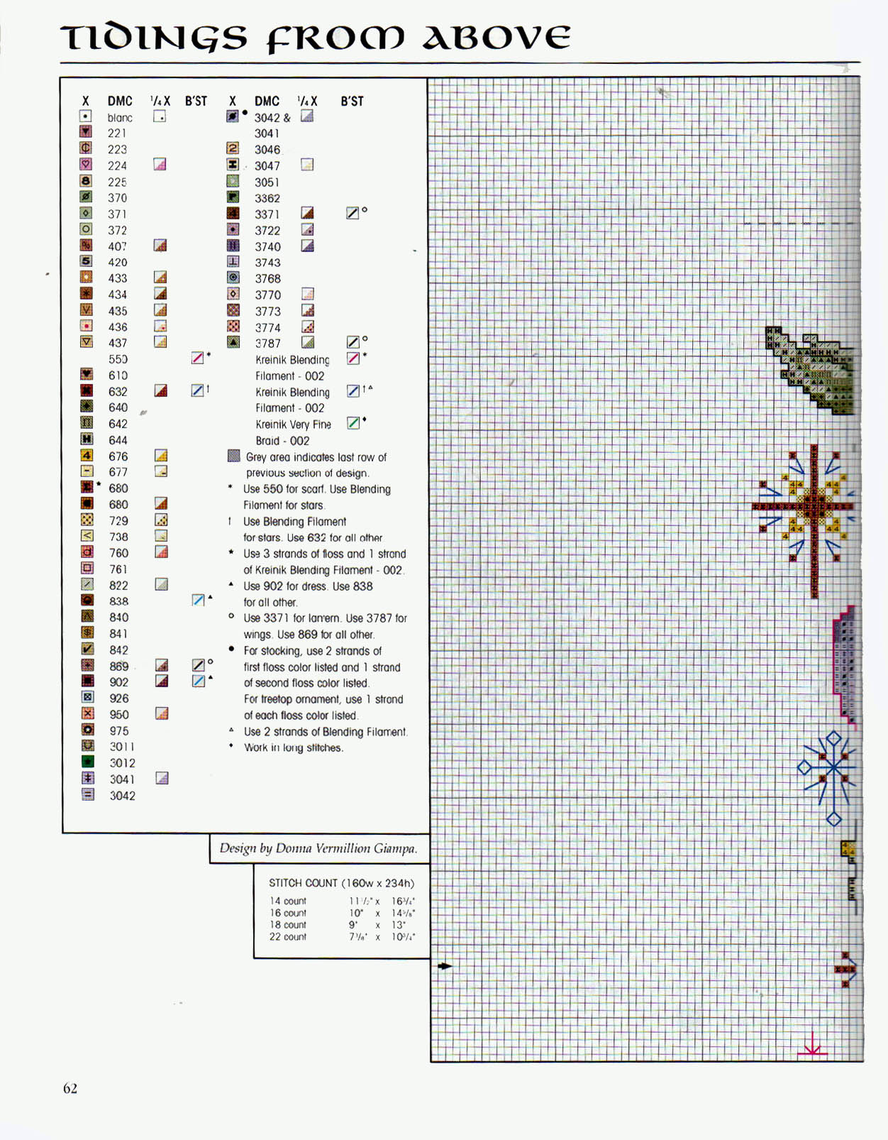 Schema punto croce Calza Angelo 4b