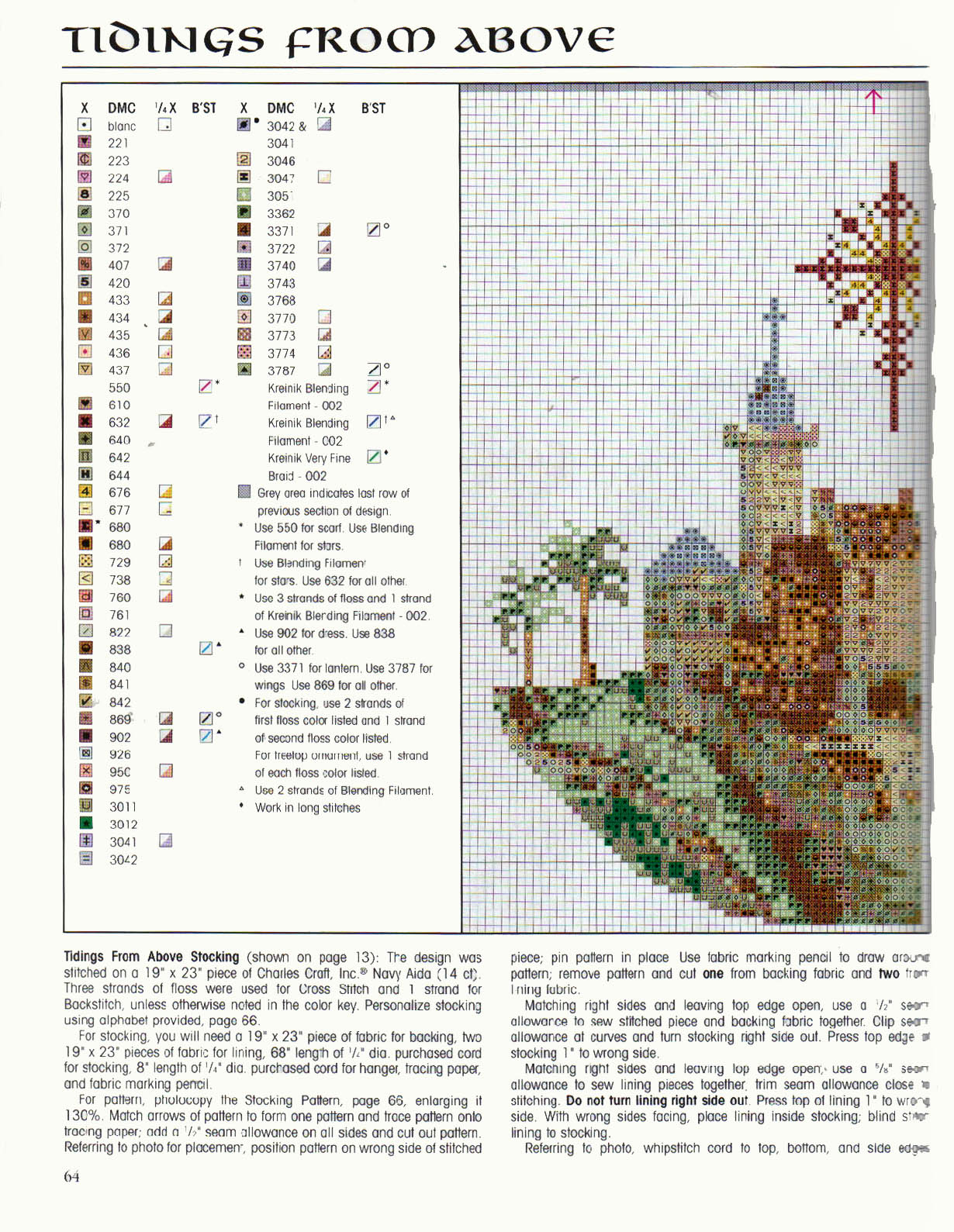 Schema punto croce Calza Angelo 4d
