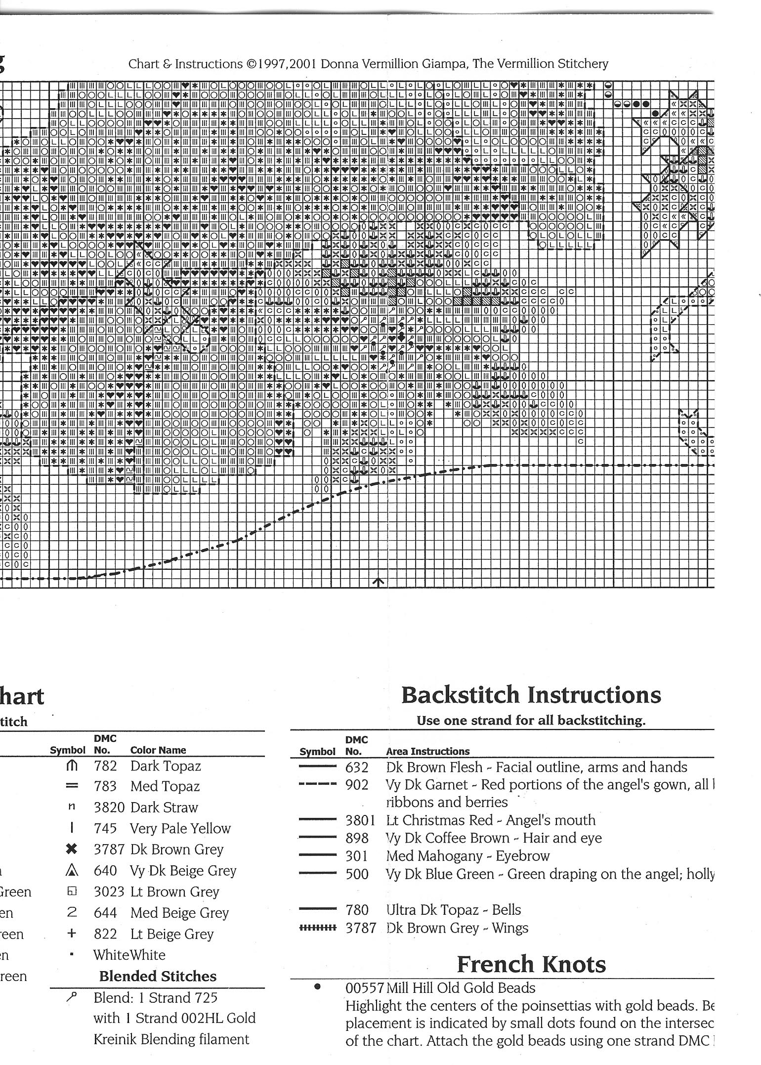 Schema punto croce Calza Angelo 5e