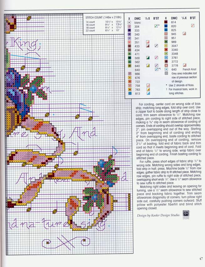 Schema punto croce Calza Angelo Musicale 1e