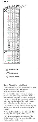 Schema punto croce Calza Gattini Canterini 1b