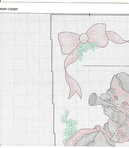 Schema punto croce Calza Gattini Canterini 1e