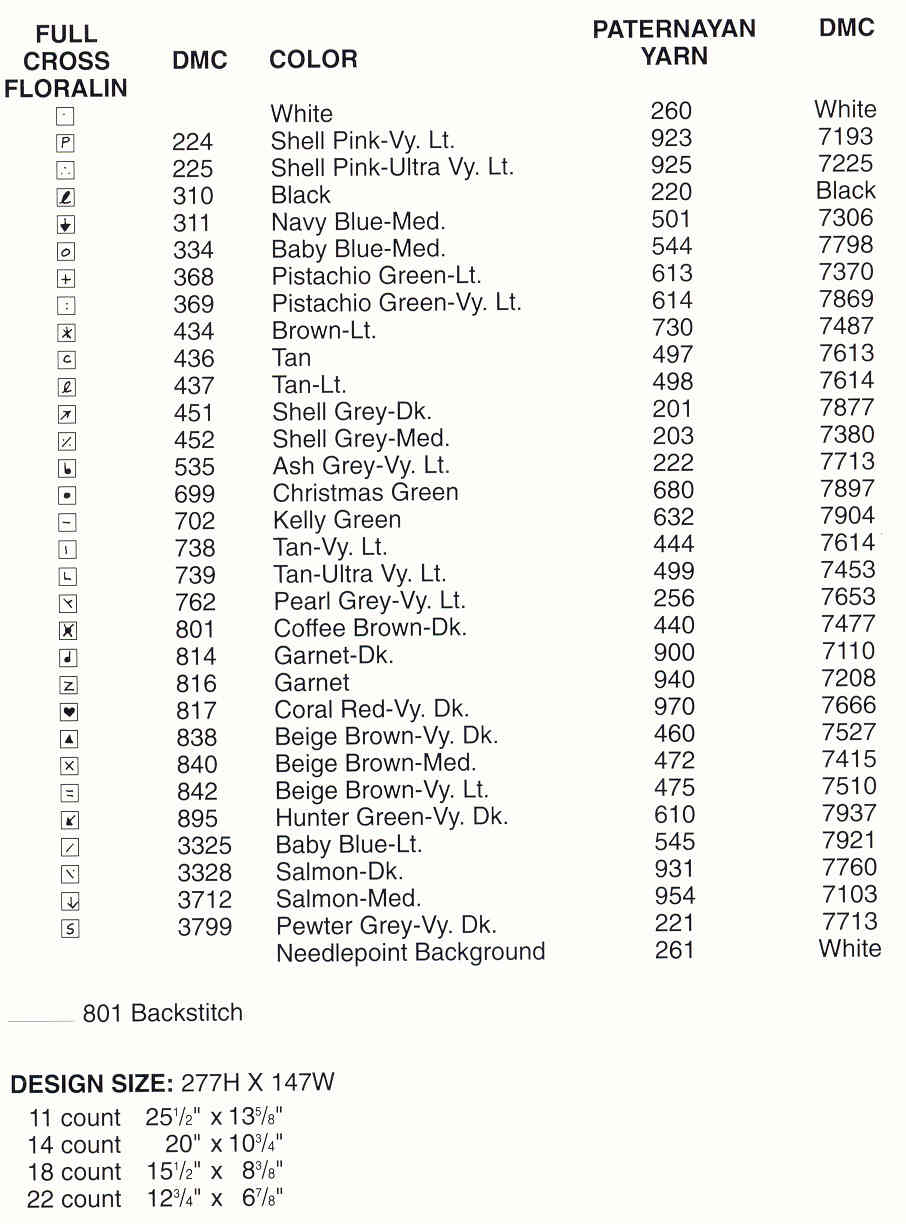Schema punto croce Calza Gatto Topo 1h