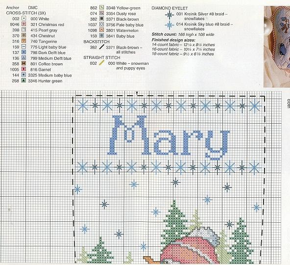 Schema punto croce Calza Omino 1b