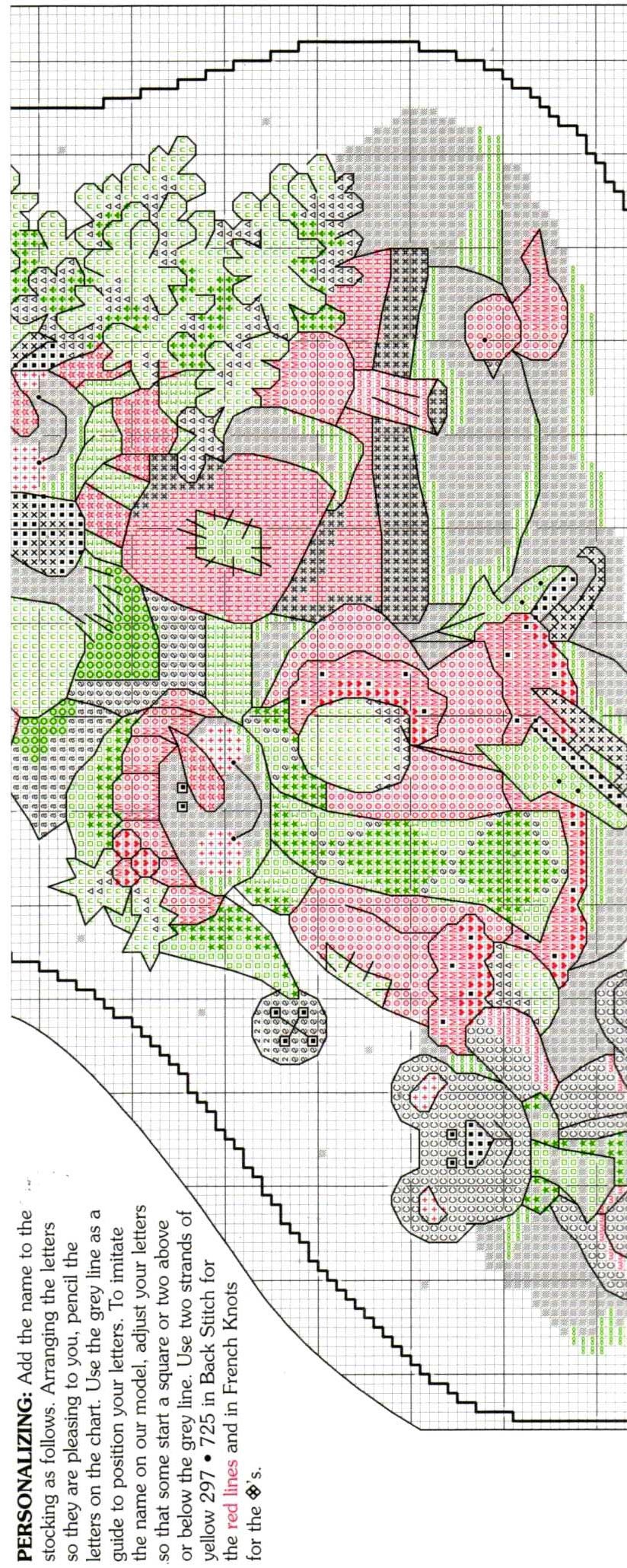 Schema punto croce Calza Omino 4d