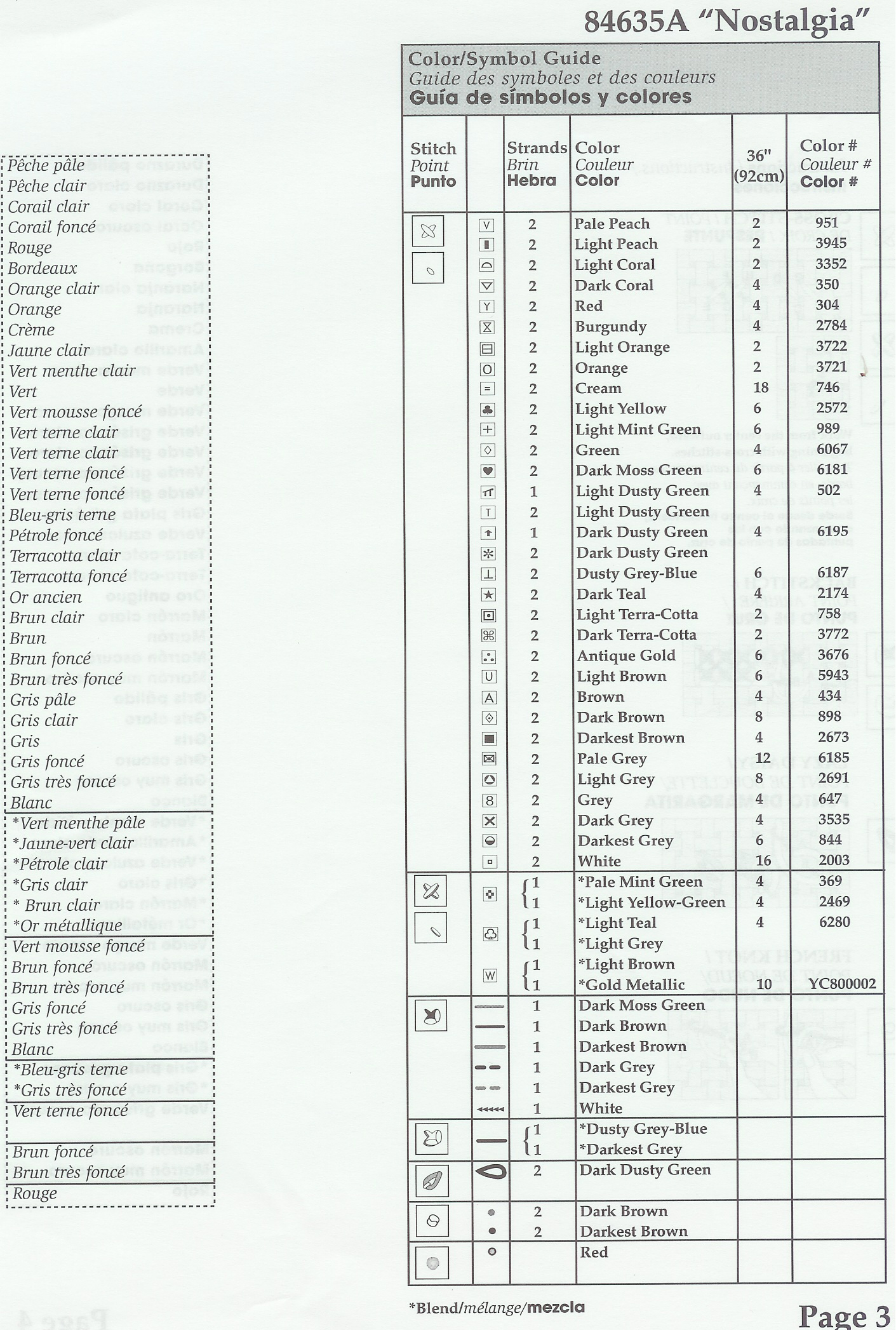 Schema punto croce Calza Omino 6i