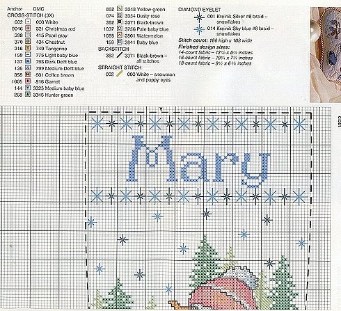 Schema punto croce Calza Omino 8a