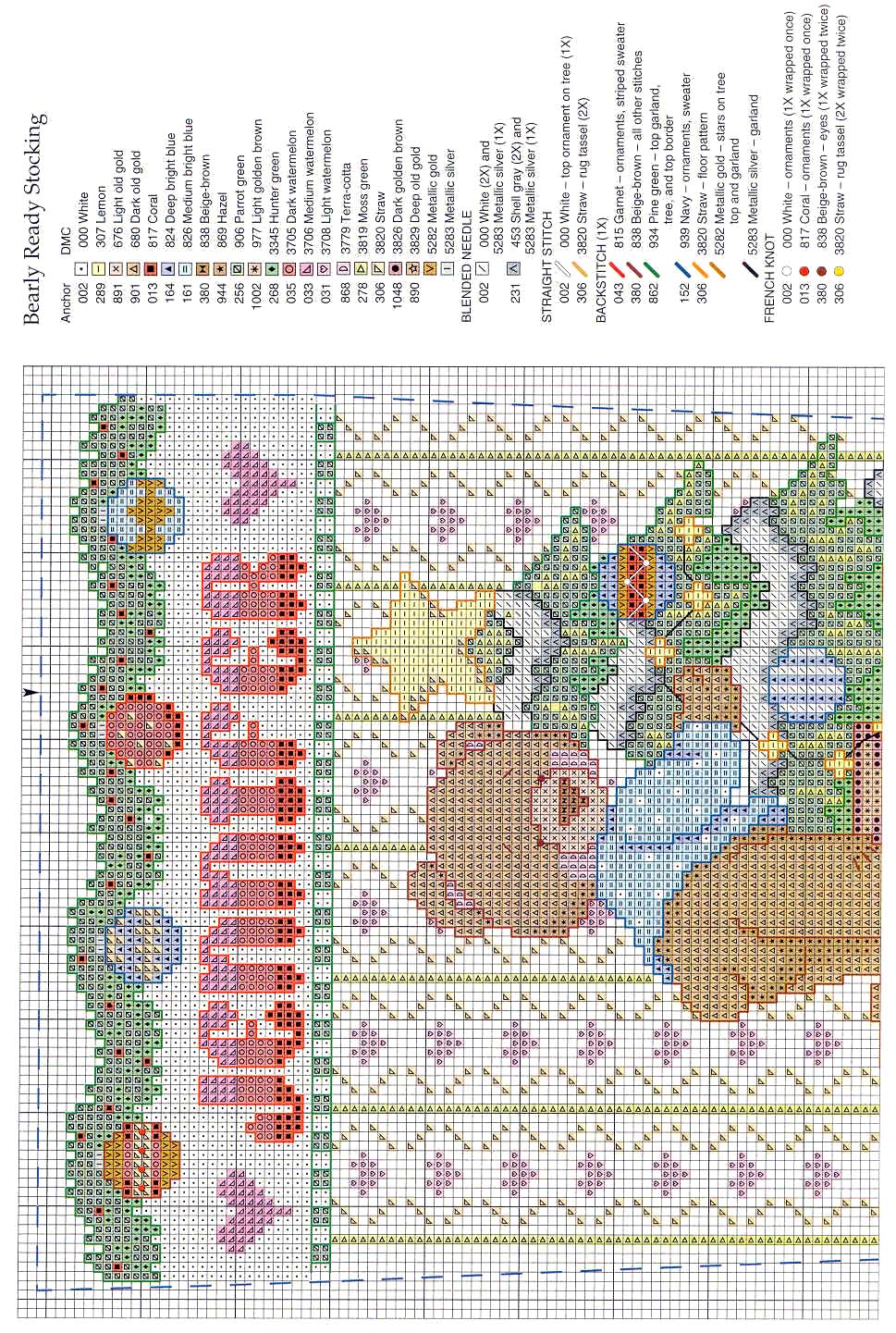 Schema punto croce Calza Orsetti 2b