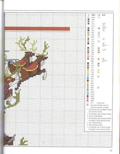 Schema punto croce Calza Slitta 2c