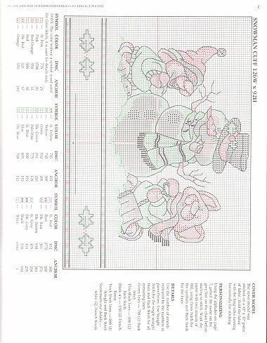 Schema punto croce Calza Topini 2b