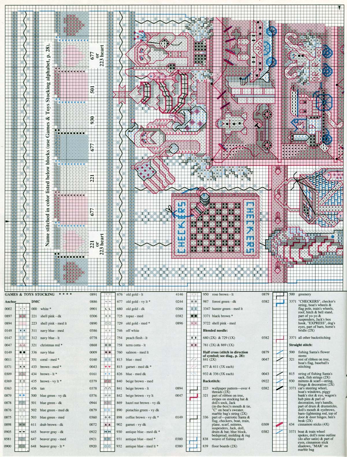 Schema punto croce Giocattoli 1c