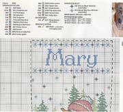 Schema punto croce Calza Omino 8a