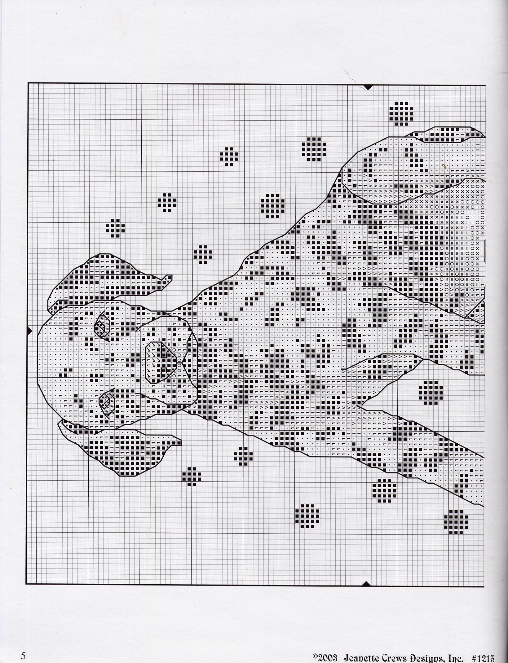 Schema punto croce Dogs Collection 22