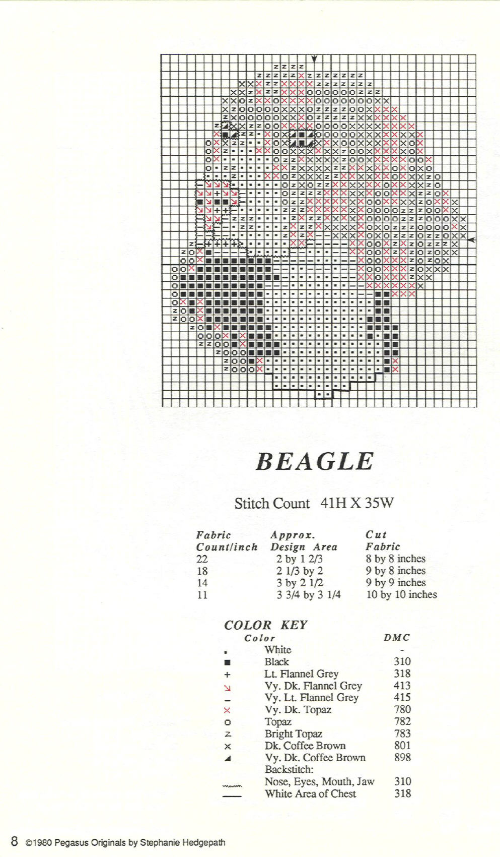 Schema punto croce Cane Da Caccia