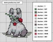 Schema punto croce Cane Con Rosa