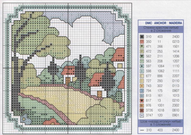 Schema punto croce Casita Colores 03