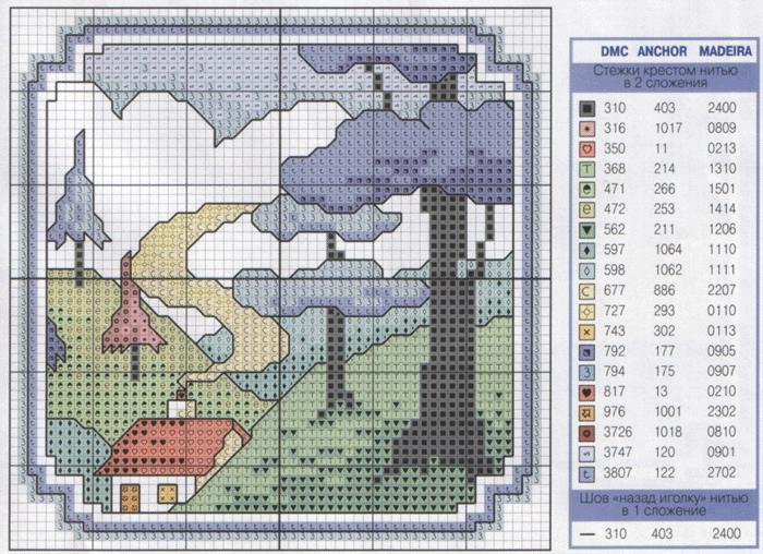 Schema punto croce Casita Colores 04