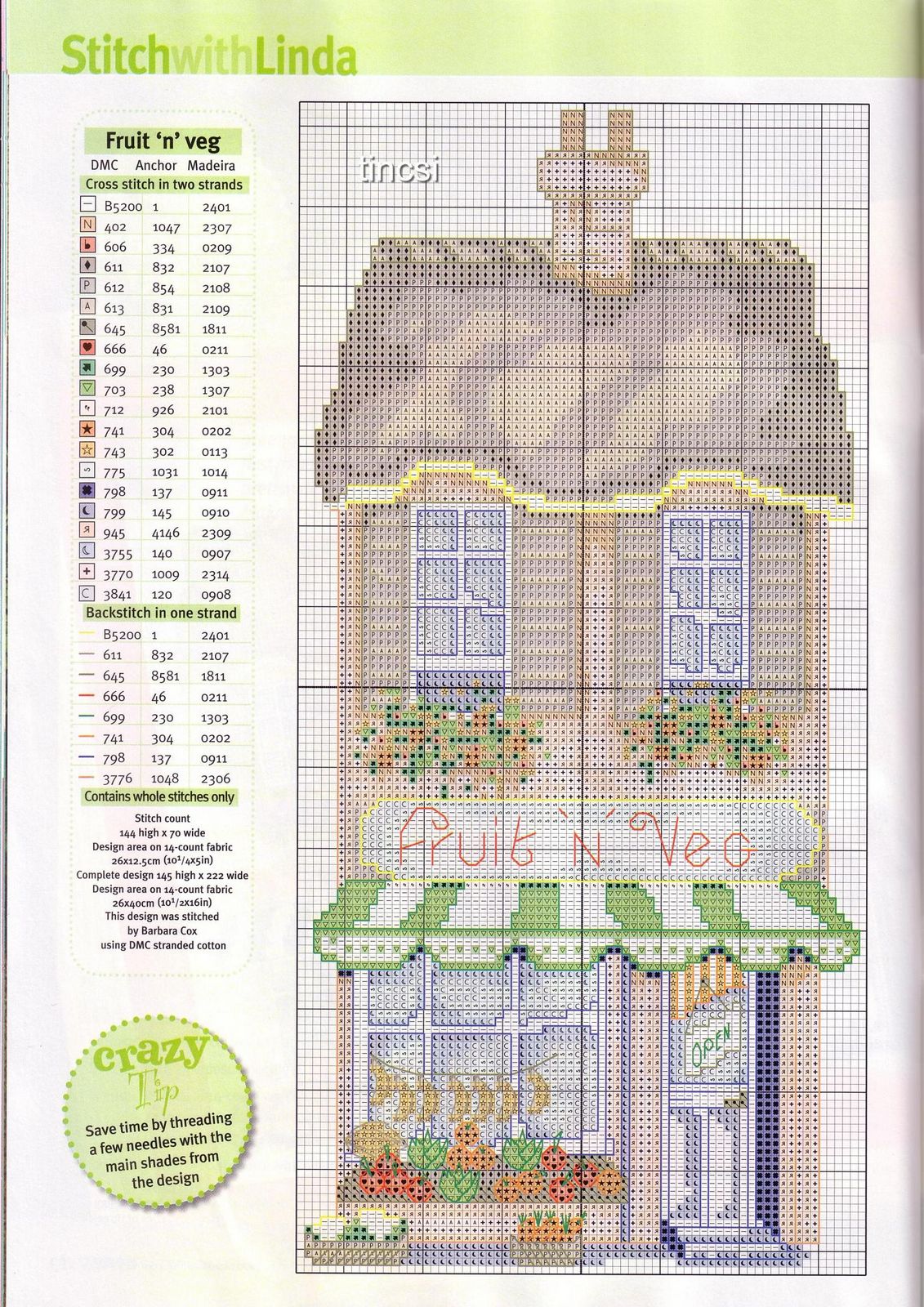 Schema punto croce Fruit N Veg